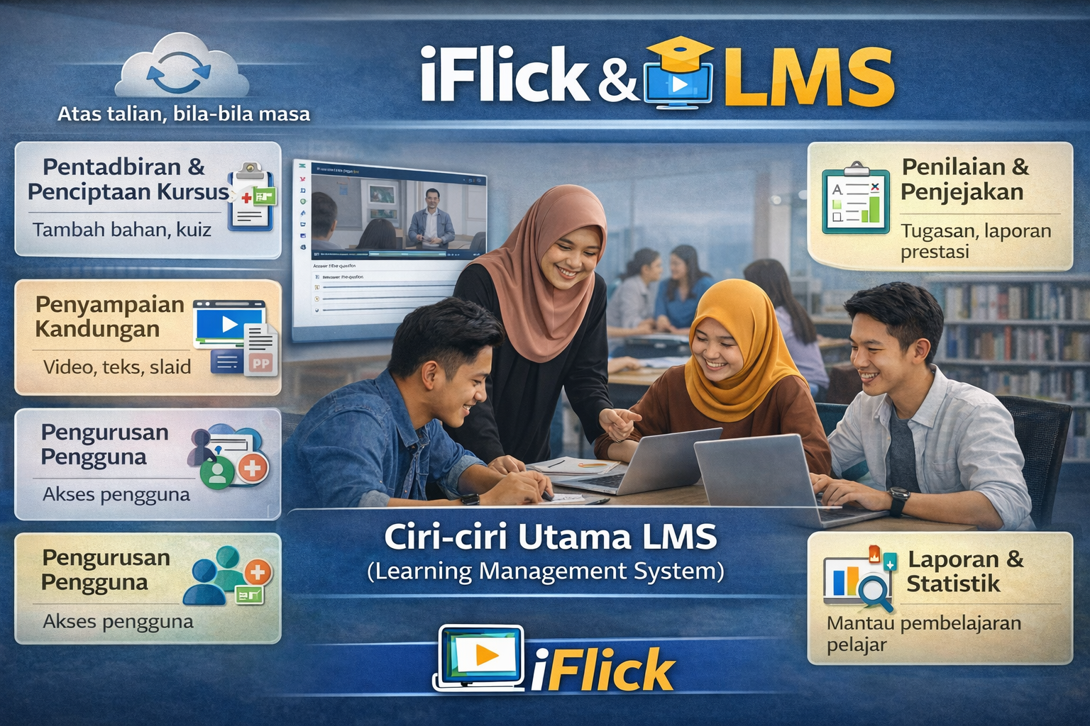 iFlick &amp; LMS