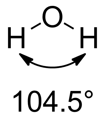 CHEMISTRY (JJ2025)  DLP1A