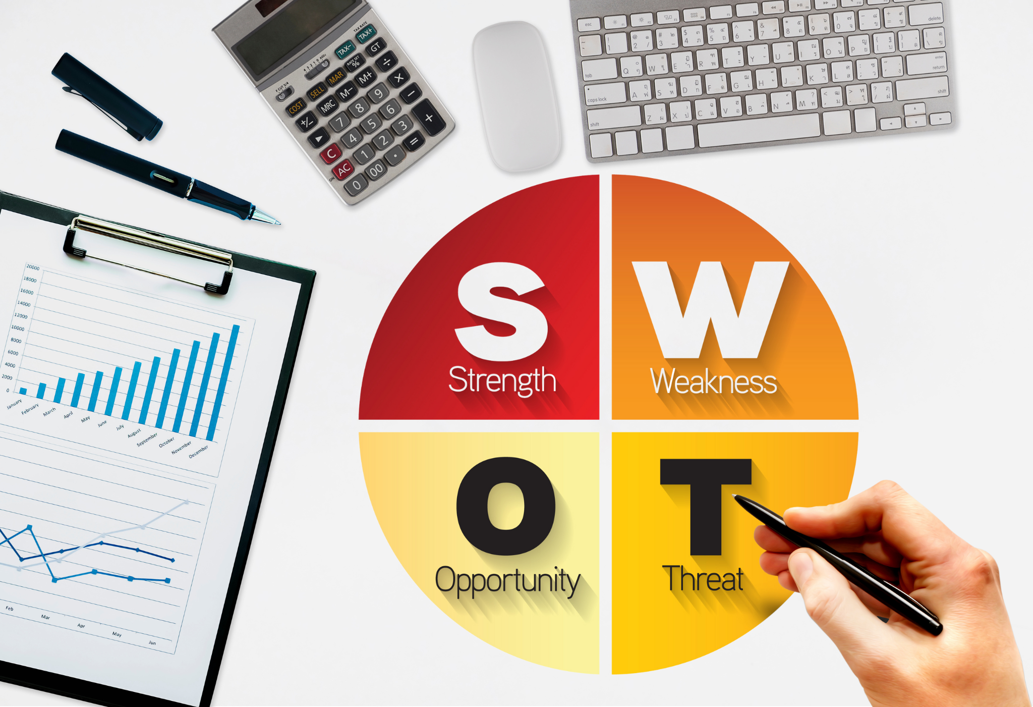 START-UP ENTERPRISE : SWOT ANALYSIS