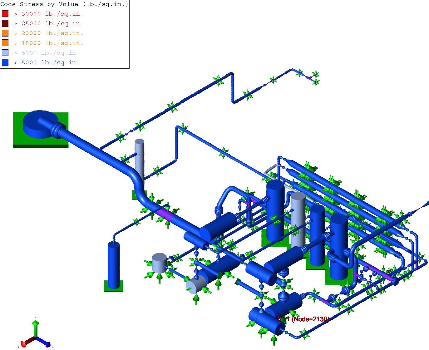 INTRODUCTION TO PIPE ANALYSIS